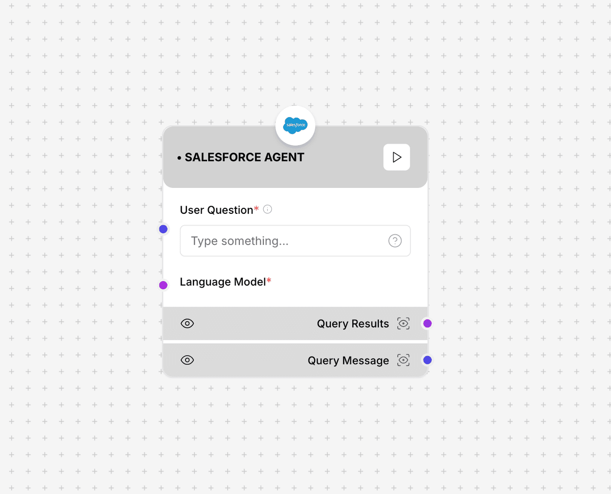 Salesforce Agent Component