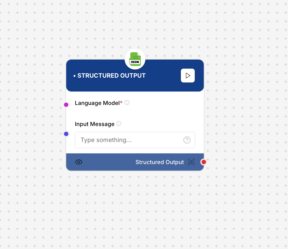 Structured Output Component